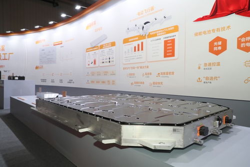 孚能科技廣州基地試投產 百億國風投大灣區基金落地助力生物技術推廣